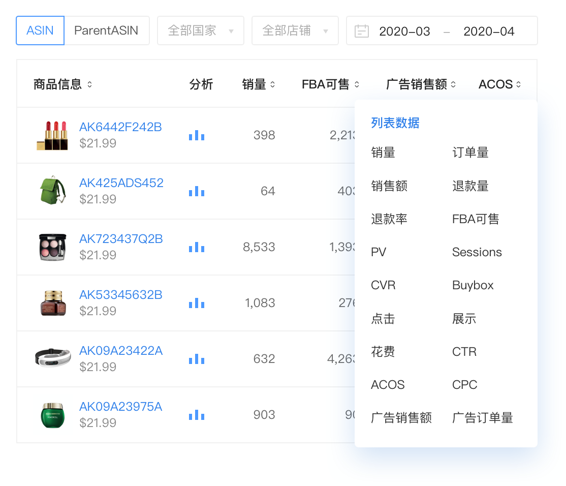 大民BI_ERP系统如何操作_ERP系统功能有哪些