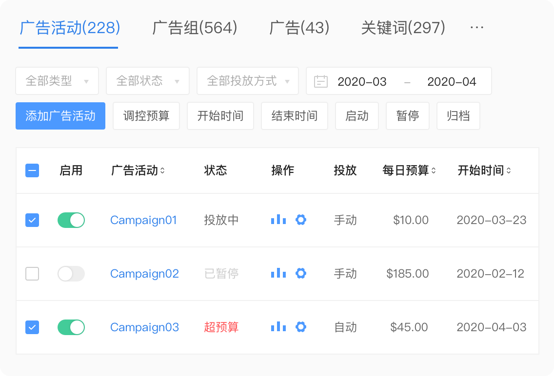大民BI_ERP系统如何操作_ERP系统功能有哪些