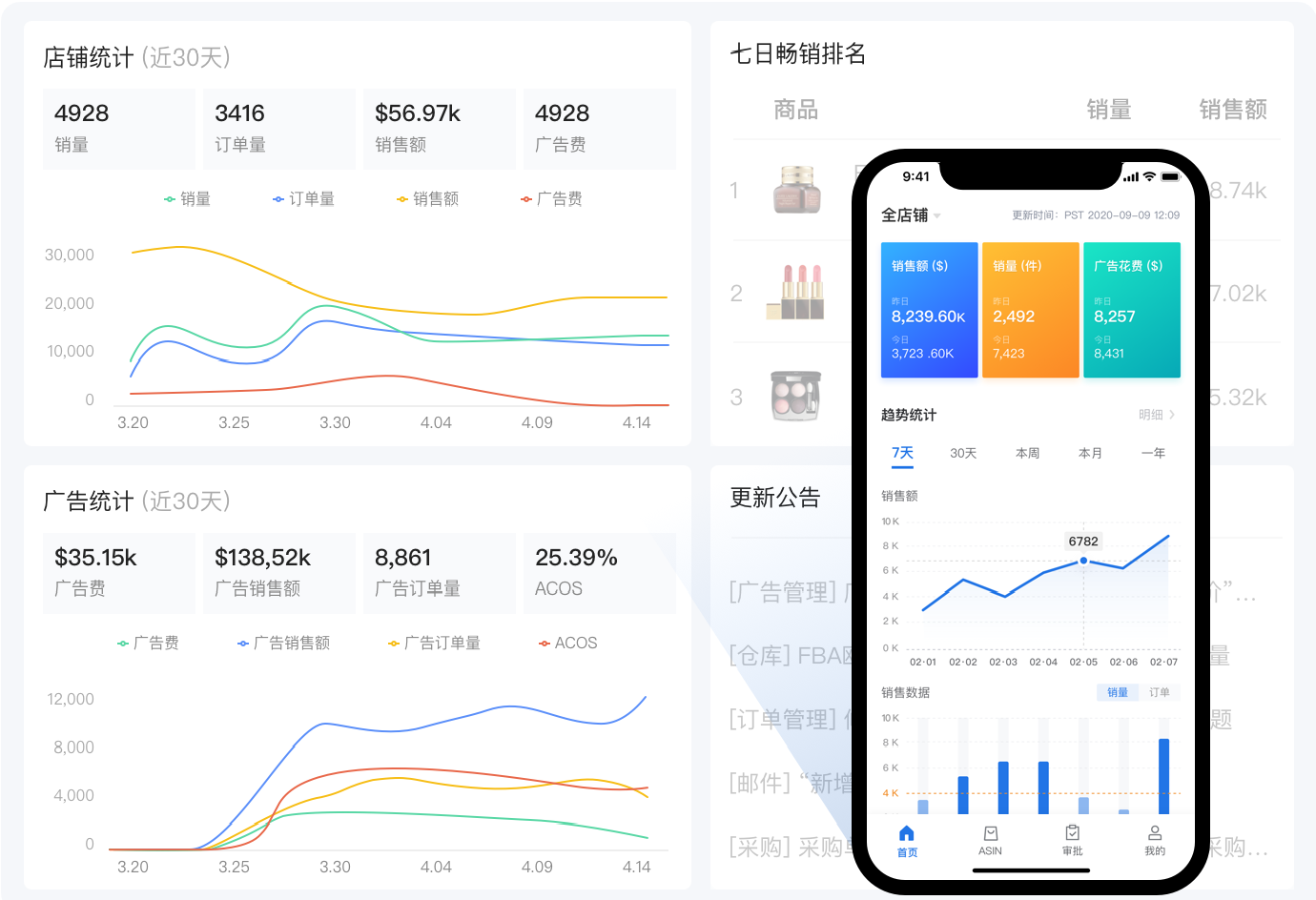 大民BI_ERP系统如何操作_ERP系统功能有哪些